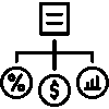 Derivatives
